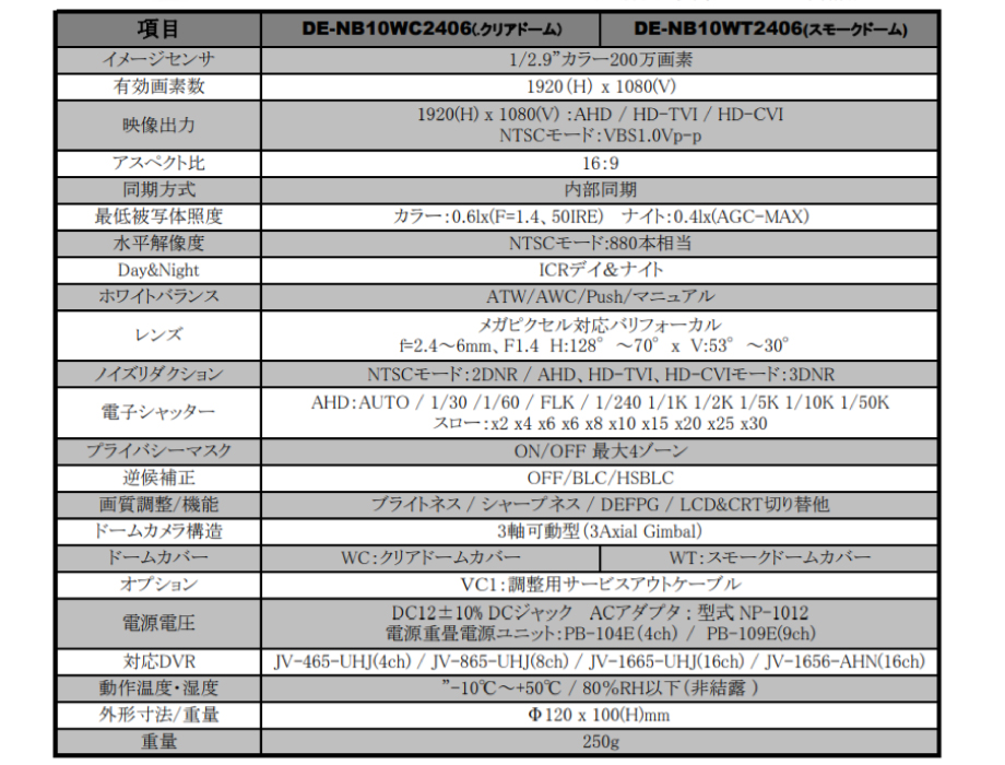 監視カメラ