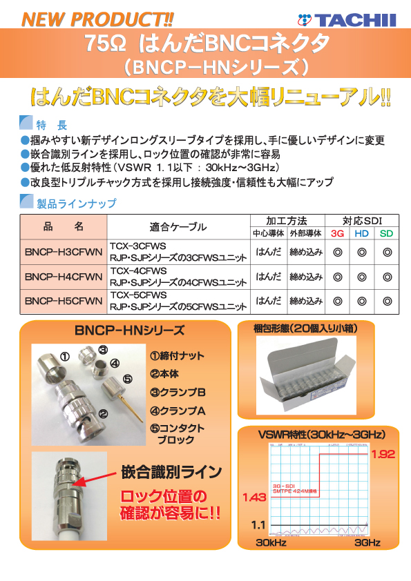 BNCコネクタ