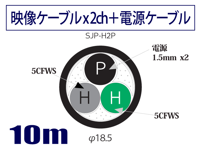 同軸ケーブル