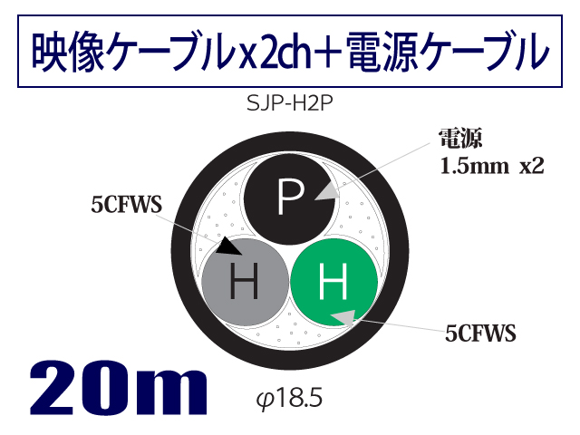 同軸ケーブル