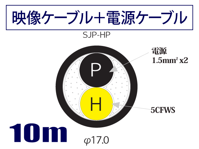 同軸ケーブル