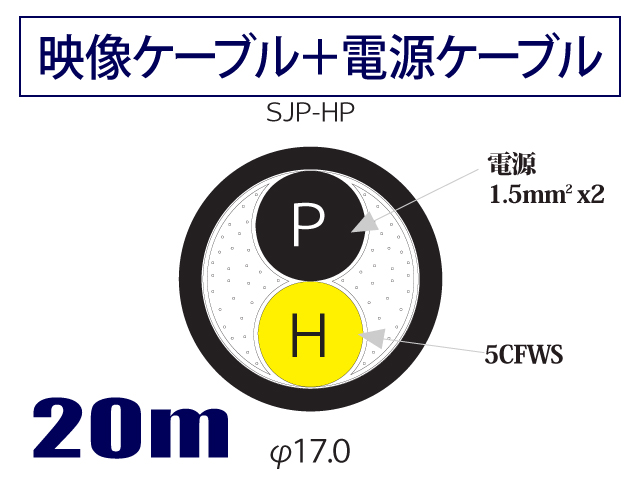 同軸ケーブル