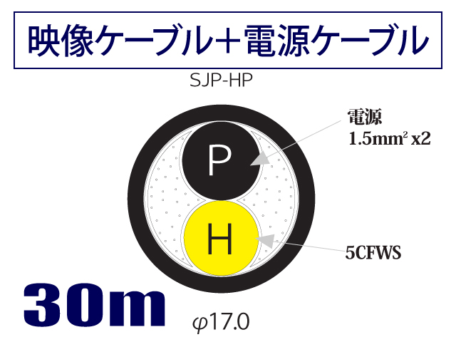 同軸ケーブル