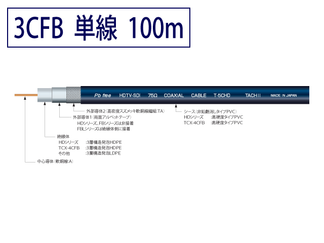 3CFB 固定配線用 3G/HD-SDI対応同軸 ケーブル BNC付 50m 黒色 単線 TCX-3CFB 日本製