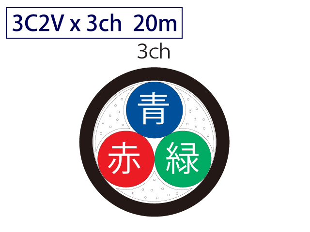 同軸ケーブル