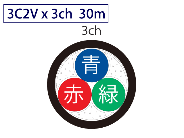 同軸ケーブル
